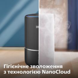 Очищувач повітря Philips AC3421/13: 6