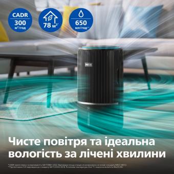 Очищувач повітря Philips AC3421/13: 2