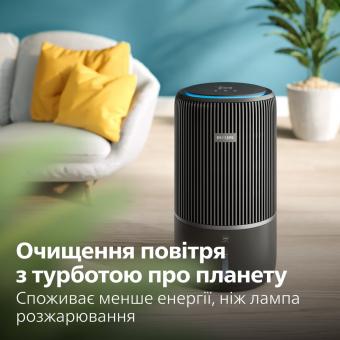 Очищувач повітря Philips AC3421/13: 7