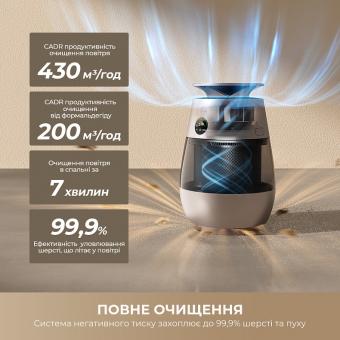 Очищувач повітря Dreame AP10 (CVF61A): 2