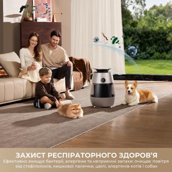 Очищувач повітря Dreame AP10 (CVF61A): 6