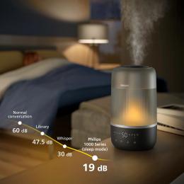 Зволожувач повітря Philips HU1510/03: 5