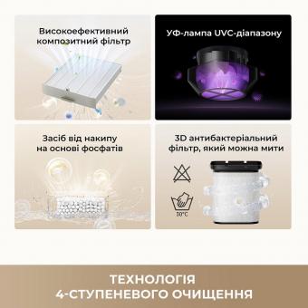 Зволожувач повітря Dreame H40 (CVF13A): 5