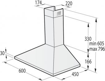 Витяжка Gorenje WHC629E4W: 3