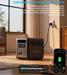 Зарядна станція Choetech 1200W PS (BS068): 6
