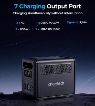 Зарядна станція Choetech 1200W PS (BS068): 5