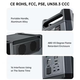 Зарядна станція Choetech 1200W PS Wifi+Bt (BS061-BQB): 4