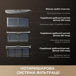 Сушильна машина Dreame L9 (DWD09L90TA): 4