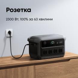 Зарядна станція Anker Solix C2000 Gen2/3000Вт/2048Вт⋅год/LiFePO4 A17833A1: 7