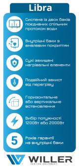 Водонагрівач Willer EVH50DRI Libra: 9