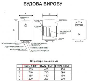 Водонагрівач INTERLUX IRWN 50MP: 6