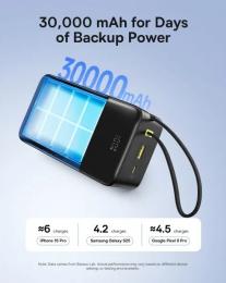 Універсальна мобільна батарея Baseus EnerFill FC51 Bipow2 Pro 30000mAh 22,5W build cab.USB-C black (E0028100): 7