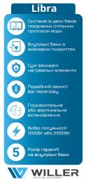 Водонагрівач Willer EVH100DRI Libra: 10