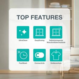 Пральна машина Gorenje WG4S84B1/UA: 6