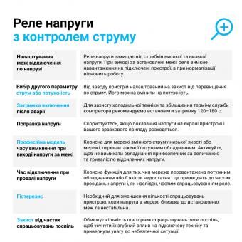 Реле напруги з контролем струму однофазне на 2 модулі ZUBR CV2-32 red (4820120222689): 4