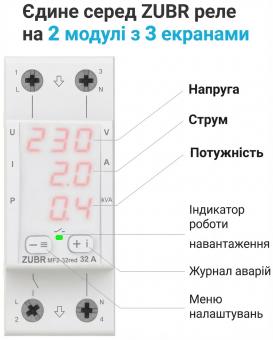 Реле мультифункціональне однофазне на 2 модулі ZUBR MF2-32 red (4820120222757): 2