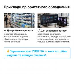Перемикач фаз ZUBR S6-63 red (4820120222788): 5